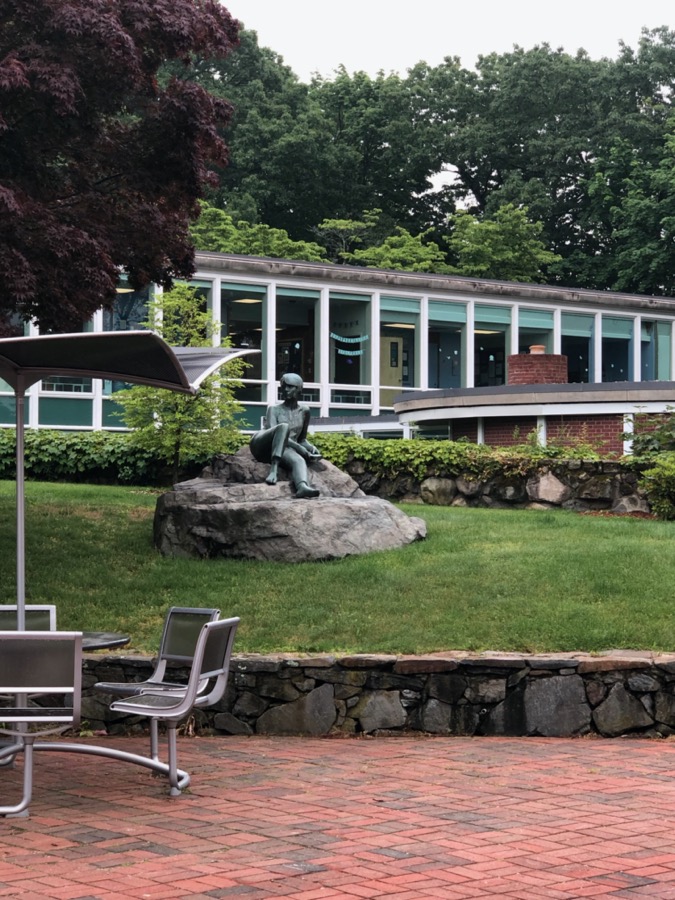 Brandeis University - June 2019